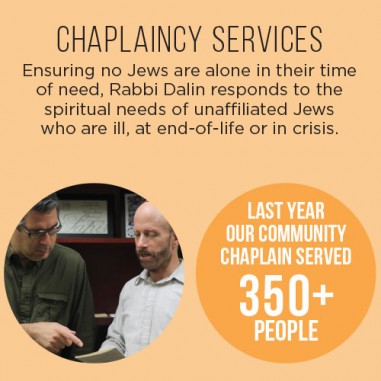foster county jewish single men Children are placed in foster homes by matching their needs with the foster parent’s or families’ situations or men, women, single, married, home owners, . foster county jewish single men Children are placed in foster homes by matching their needs with the foster parent’s or families’ situations or men, women, single, married, home owners, .